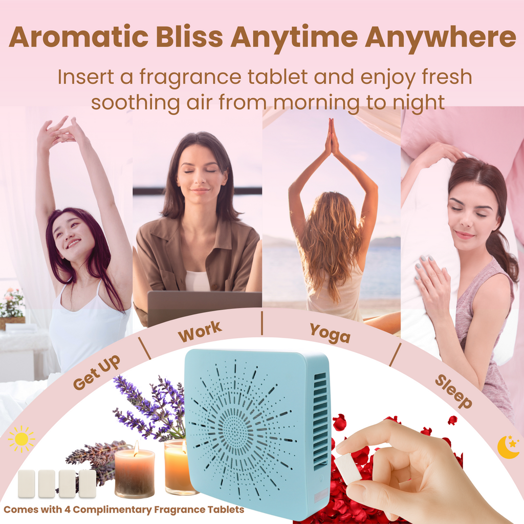4-in-1 Portable Air Purifier with HEPA Filter, Aromatherapy Diffuser, Ionizer, Mini Fan – USB Desktop Air Cleaner for Home, Office, Baby, Pets and travel (Mist Blue)